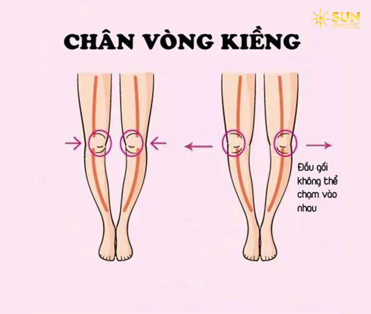 tam-biet-chan-vong-kieng-voi-pilates-chan-thon