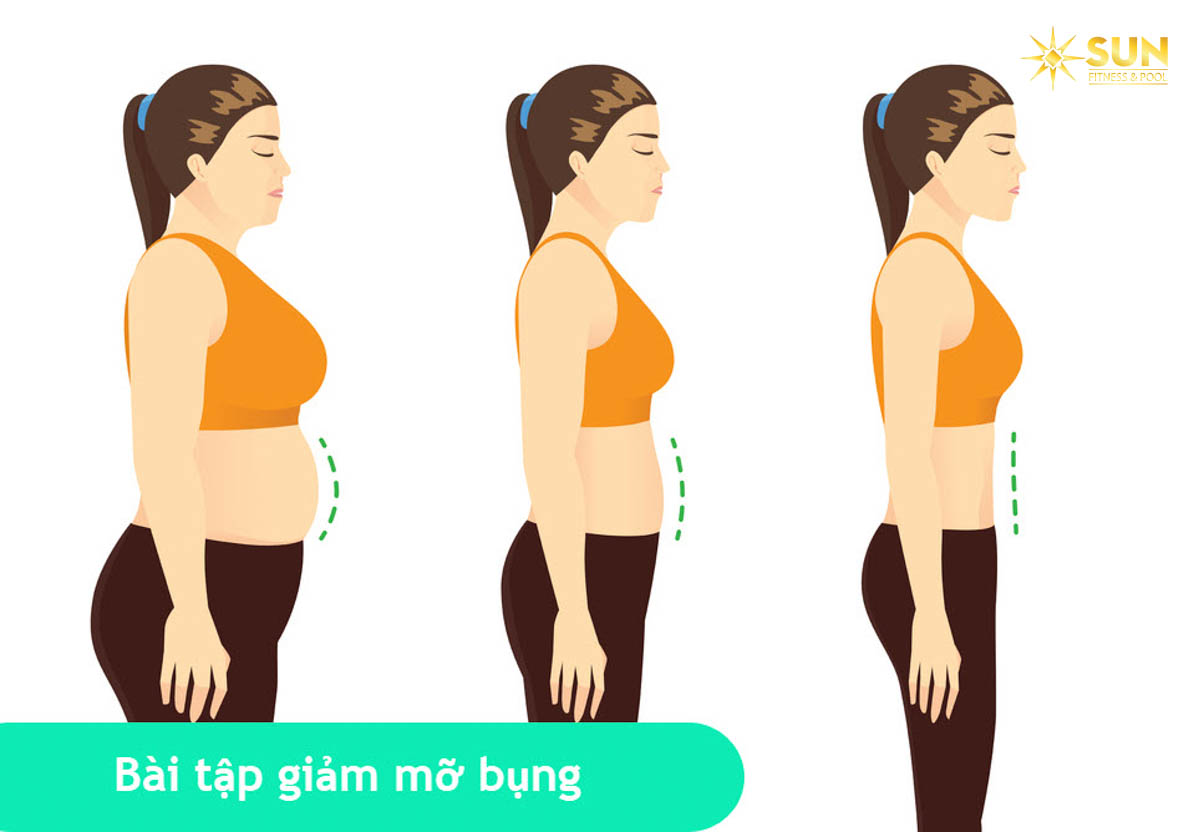 6-bai-tap-pilates-giam-mo-bung-hieu-qua